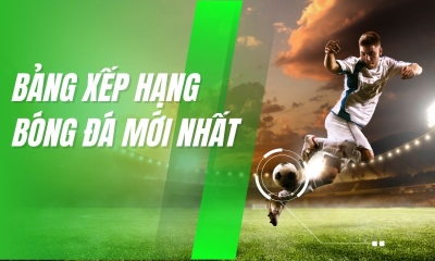 Bảng xếp hạng AFC CUP hôm nay, BXH AFC CUP tại loibaihathay.com